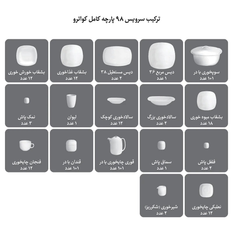 سرویس 98 پارچه چینی زرین ایران مدل ریوا طلایی - تصویر 7