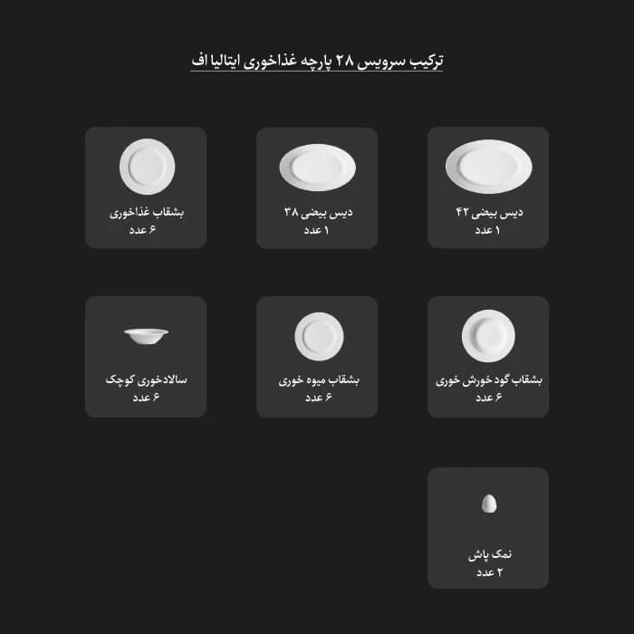 سرویس غذاخوری 28 پارچه چینی زرین سری ایتالیا اف مدل هدیه طلایی درجه عالی - تصویر 3