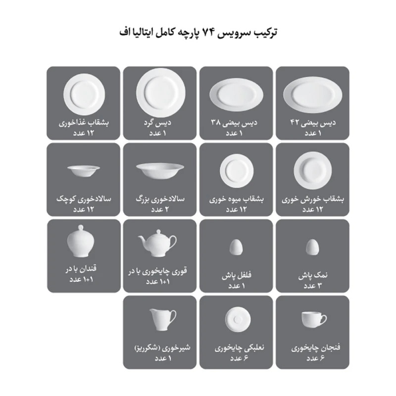 سرویس غذاخوری 74 پارچه چینی زرین ایران مدل ایتالیا اف گلدن رز درجه عالی - تصویر 9