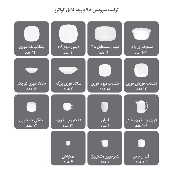 سرویس 98 پارچه 12 نفره چینی زرین ایران طرح مونت کارلو پلاتینی - تصویر 2