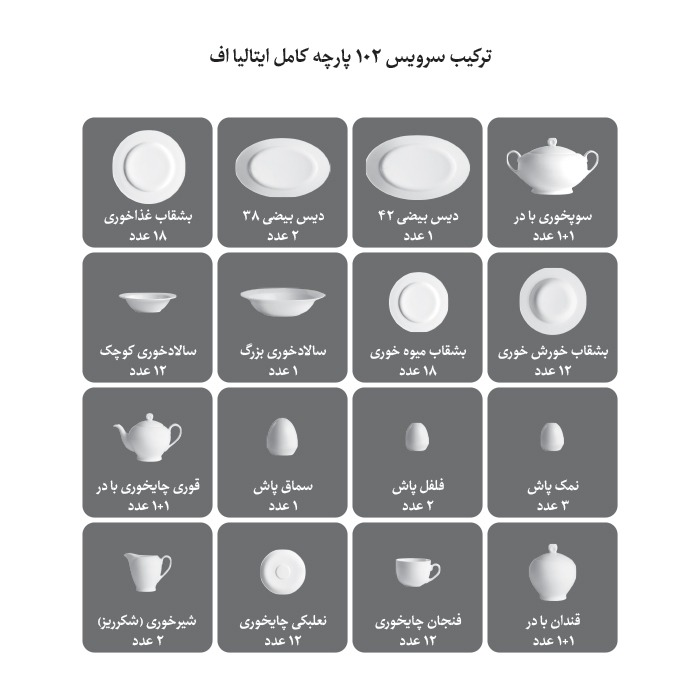 سرویس 102 پارچه چینی زرین ایتالیا اف طرح هلیا درجه عالی - تصویر 7