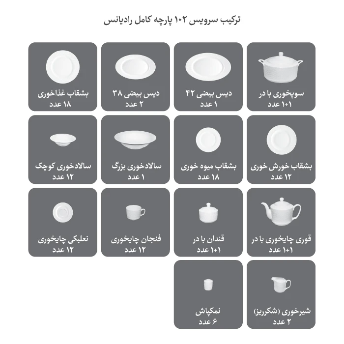 سرویس غذاخوری 102 پارچه چینی زرین ایران طرح رادیانس ساده - تصویر 5