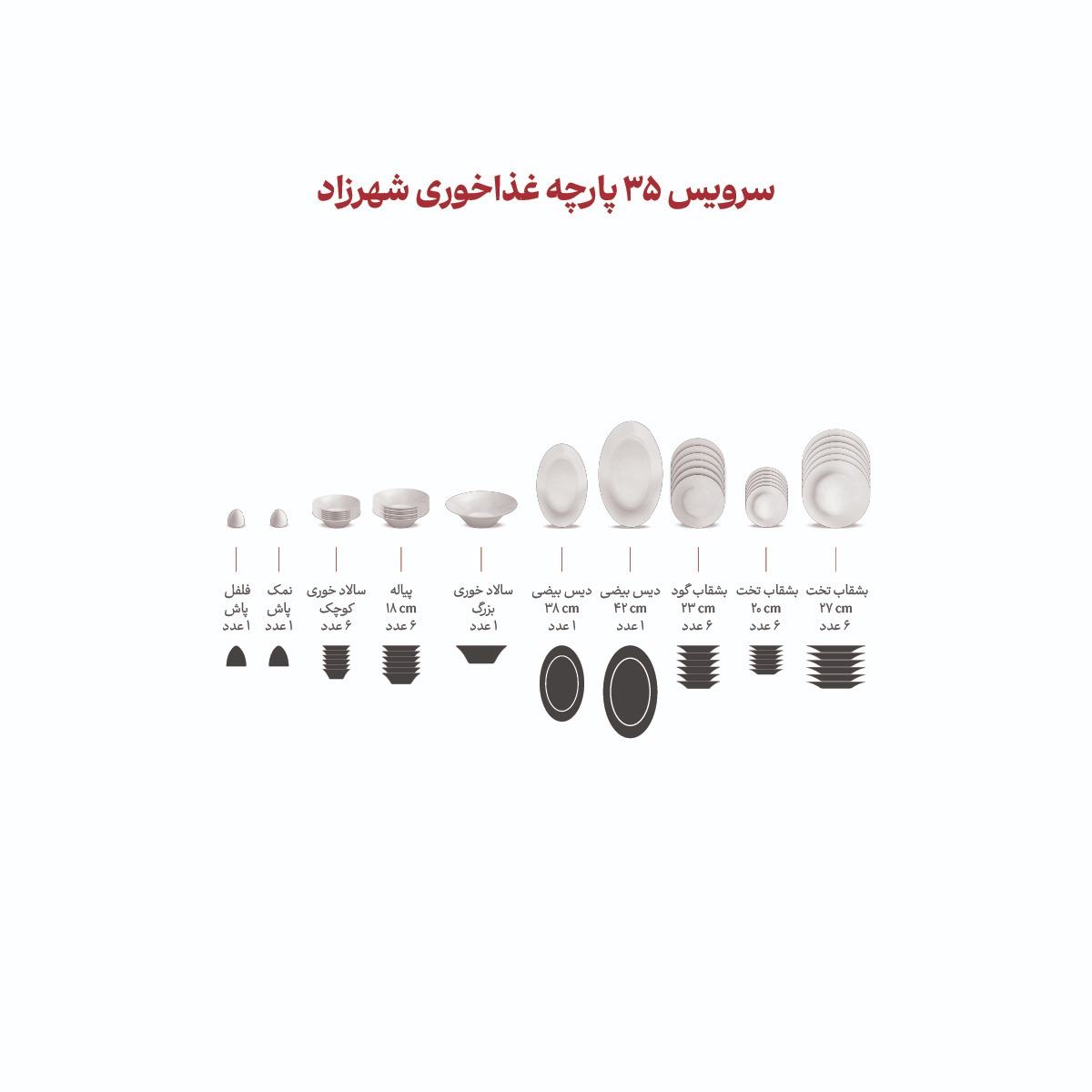سرویس 35 پارچه سریر سپید چینی زرین 6 نفره پیکره شهرزاد - تصویر 3