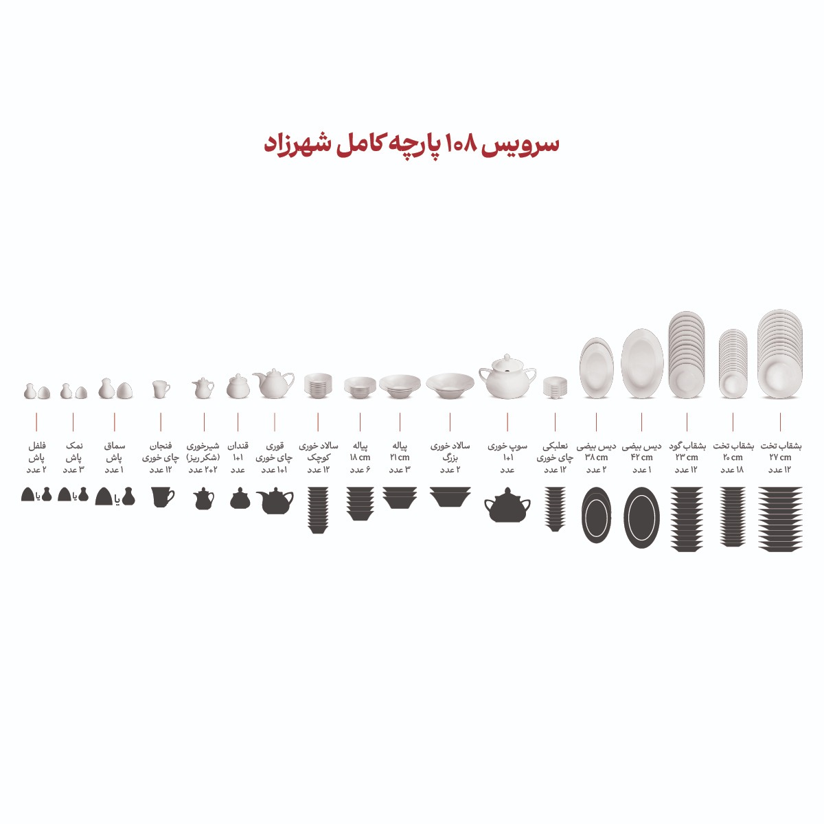 سرویس چینی 108 پارچه شهرزاد آران 12 نفره چینی زرین - تصویر 7