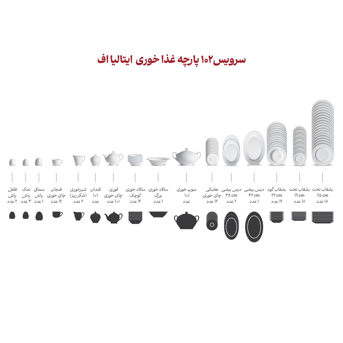 سرویس چینی 102 پارچه ایتالیا کوئین طلایی 12 نفره چینی زرین - تصویر 4