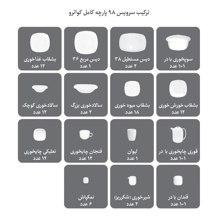سرویس غذاخوری 98 پارچه 12 نفره فلورانس کواترو چینی زرین - تصویر 7