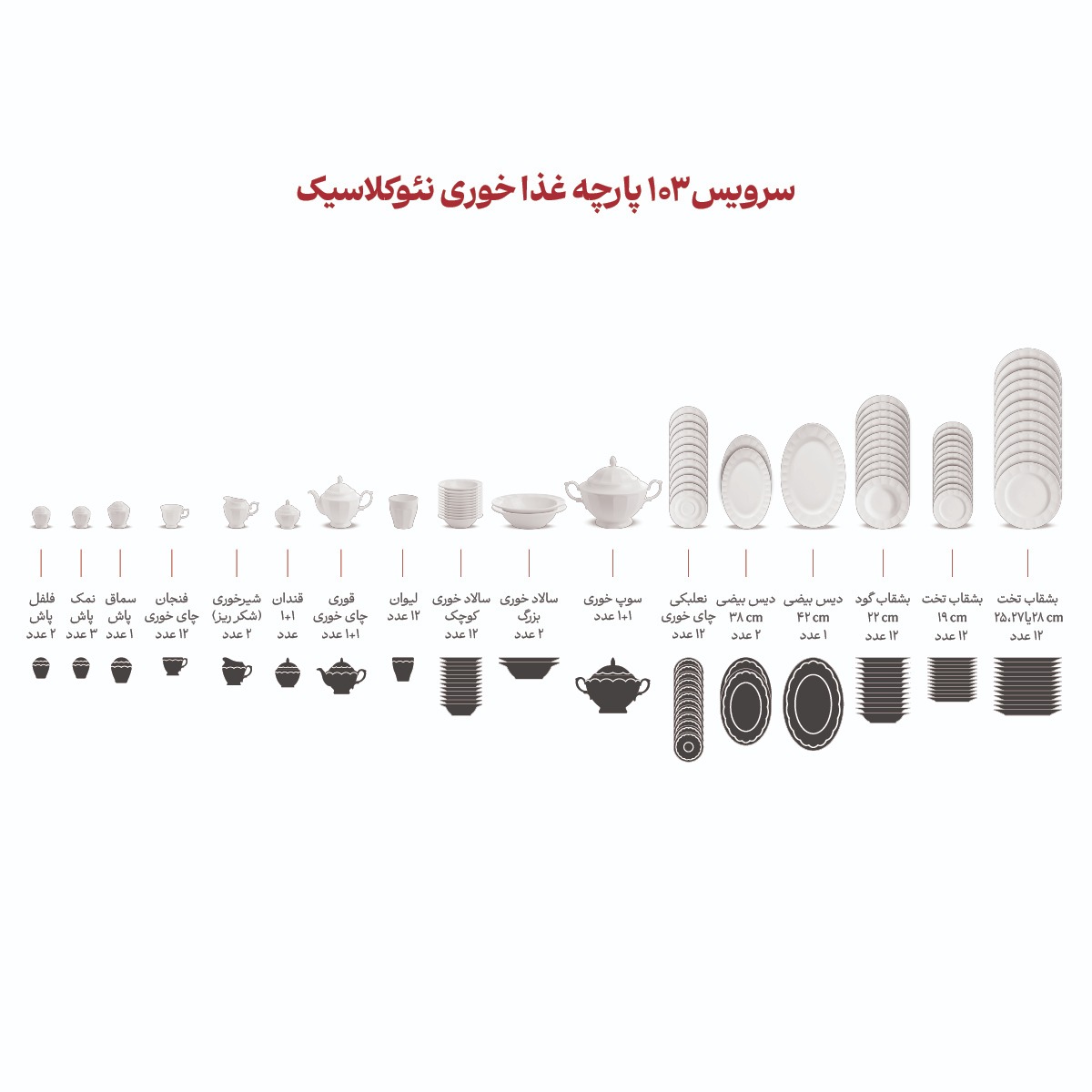 سرویس چینی 103 پارچه نئوکلاسیک النور 12 نفره چینی زرین - تصویر 6
